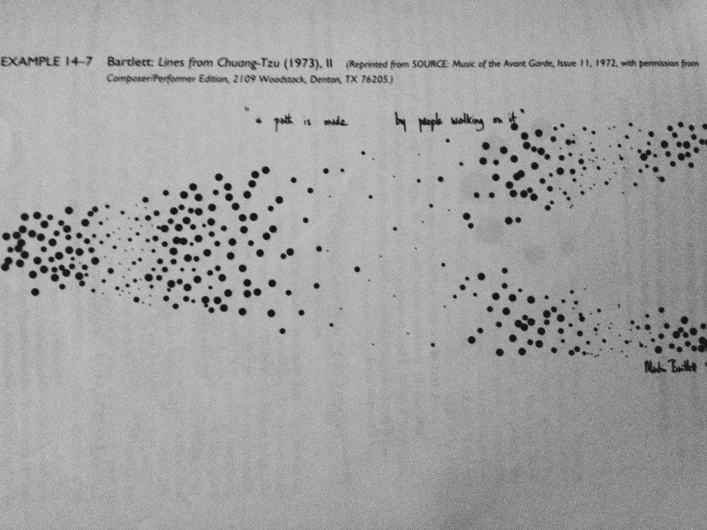 Processed with VSCOcam with b5 preset